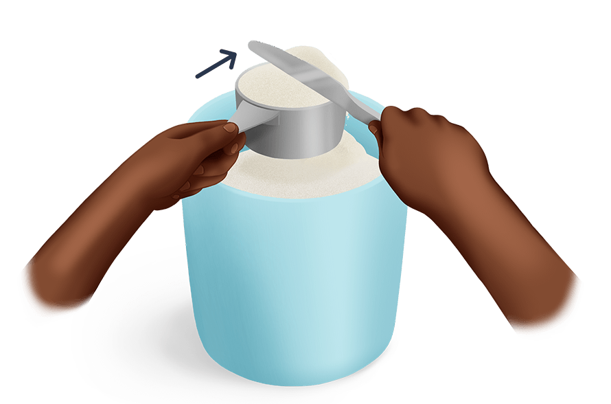 Des techniques pour mesurer