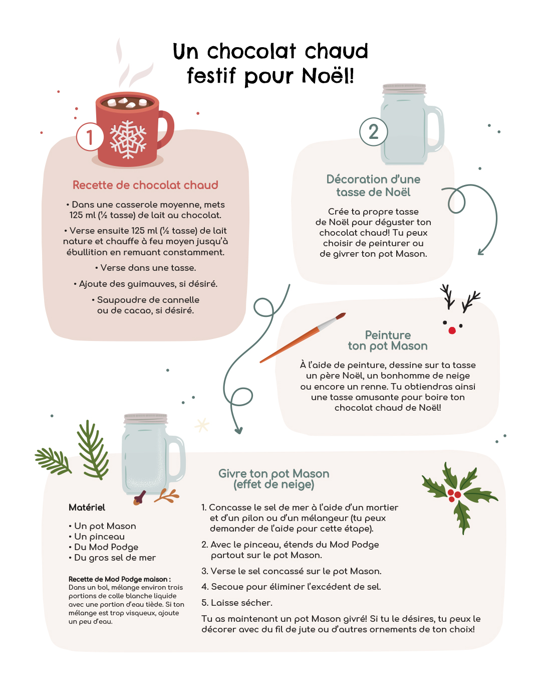 Bricolage de Noël : décoration d’une tasse!