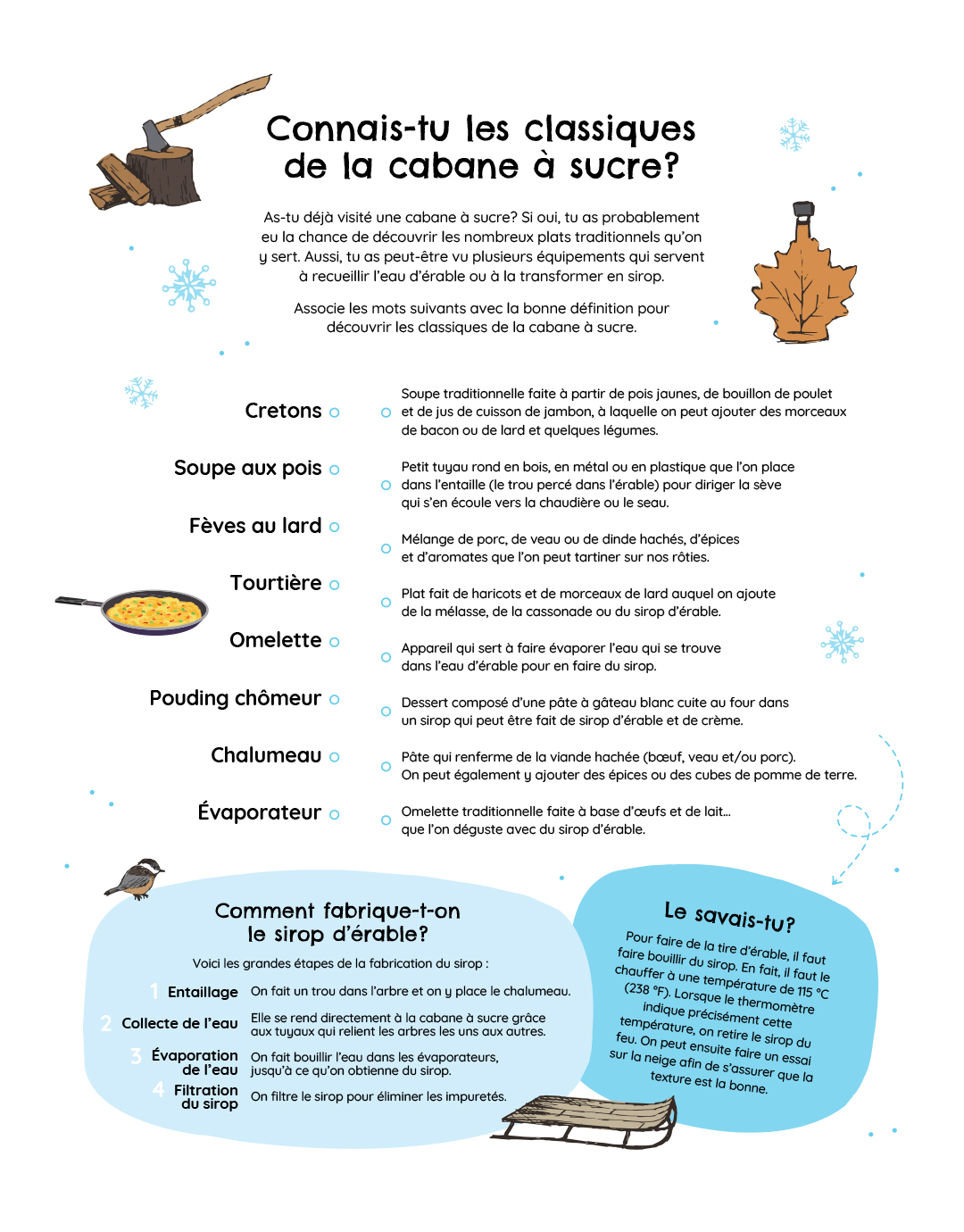Connais-tu les classiques de la cabane à sucre?