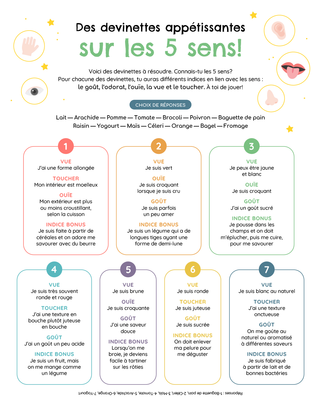 Des devinettes appétissantes... sur les cinq sens!