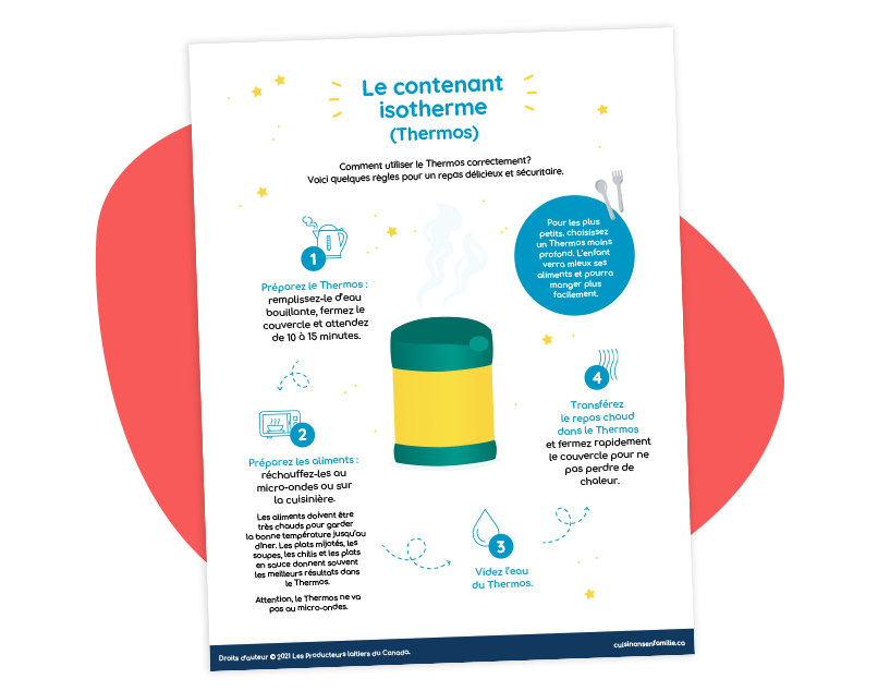 Comment utiliser un Thermos