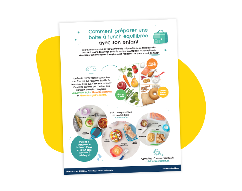 Préparer une boîte à lunch équilibrée