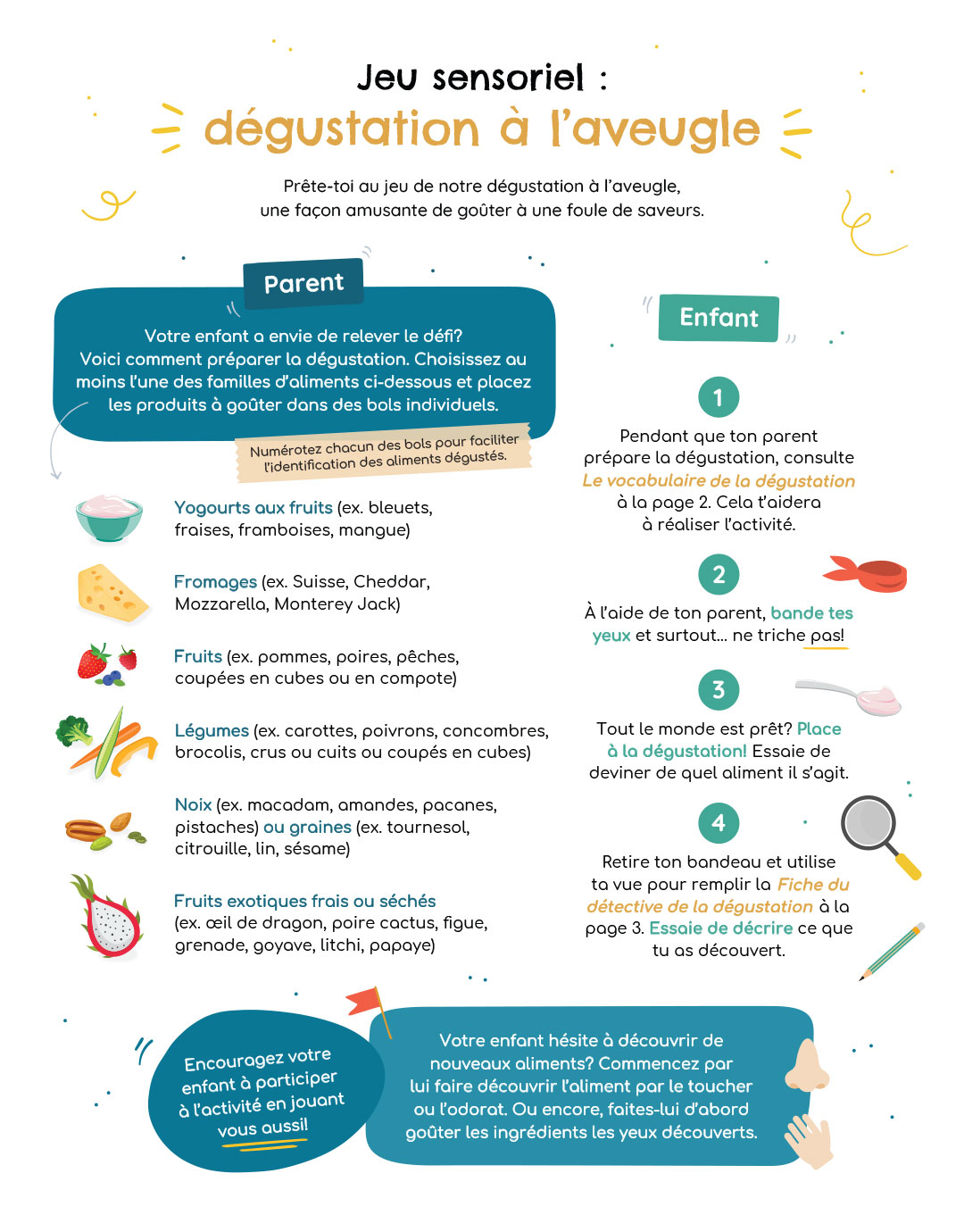 Jeu sensoriel : dégustation à l’aveugle