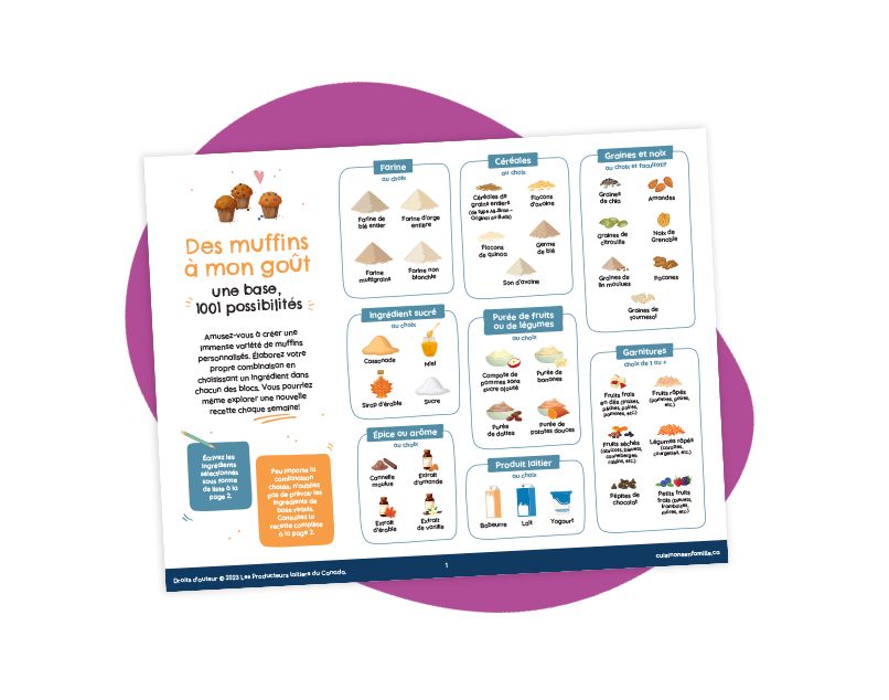 Muffins à mon goût : une base, 1001 possibilités